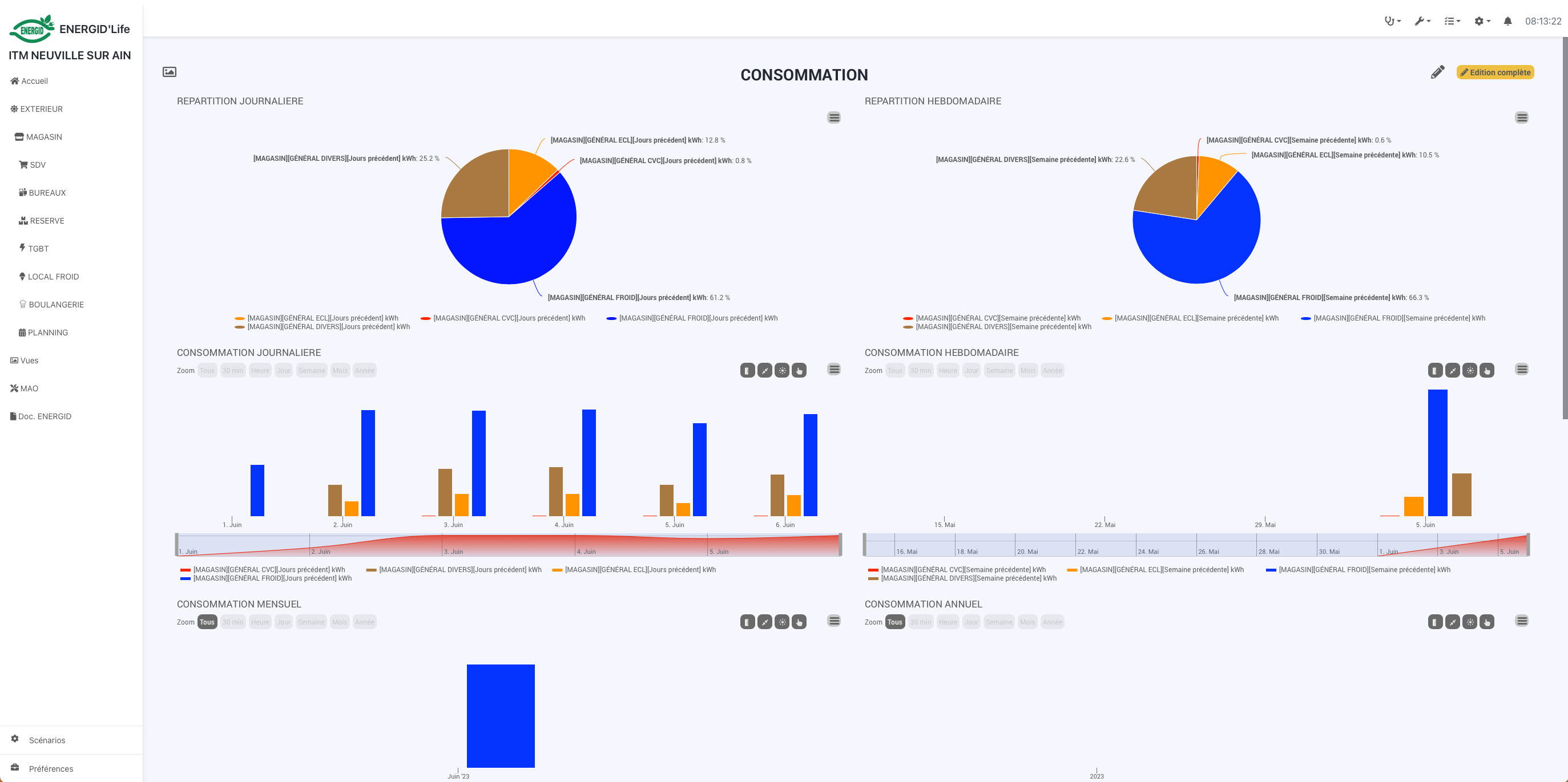 Découvrez la Gestion Technique du Bâtiment (GTB) : Optimisez l’efficacité de vos installations